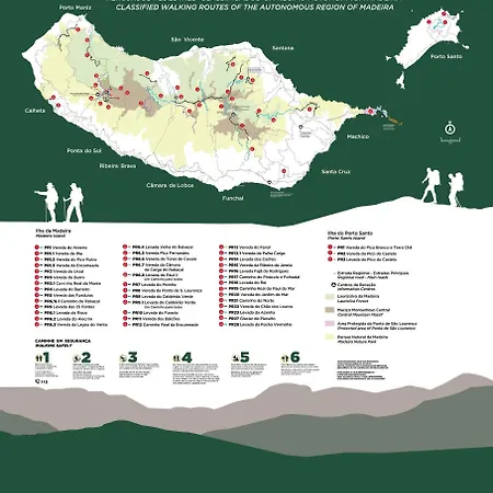 Ferreiros 184 3* Funchal (Madeira)